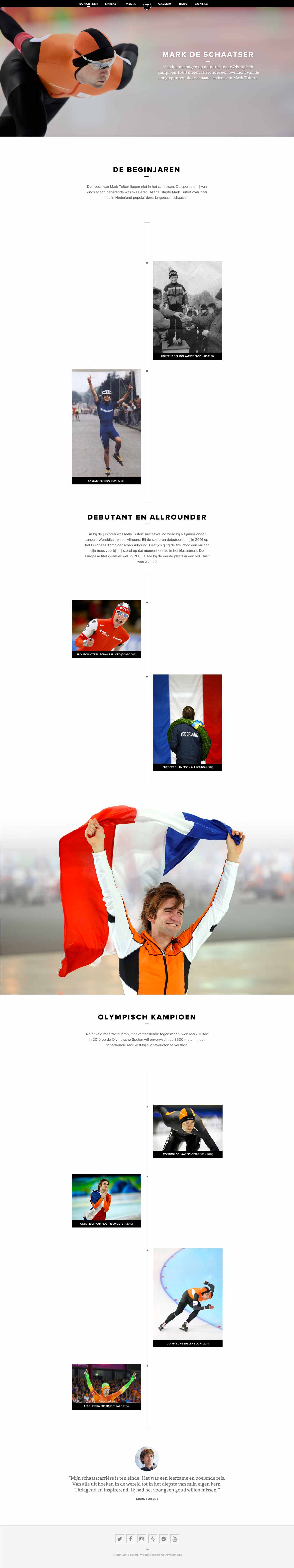 Mark Tuitert timeline